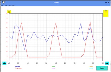 Another Plot 2